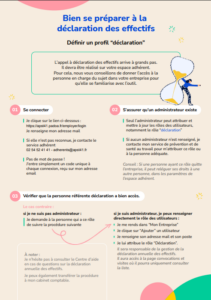 Bien se préparer à la déclaration des effectifs