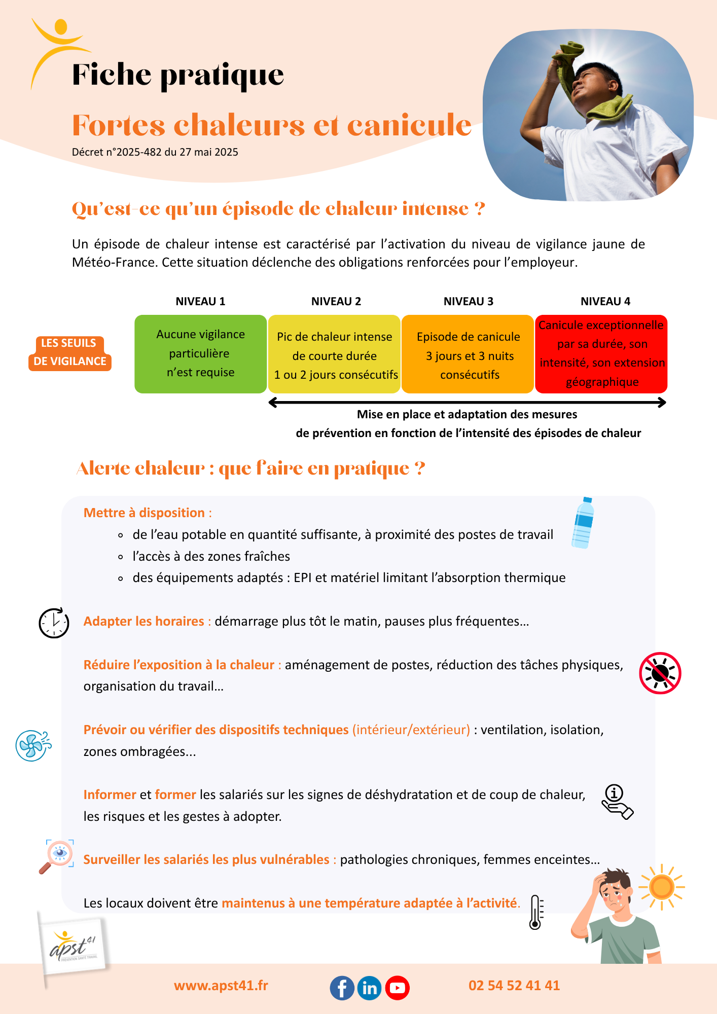 Fiche pratique Fortes chaleurs et canicule